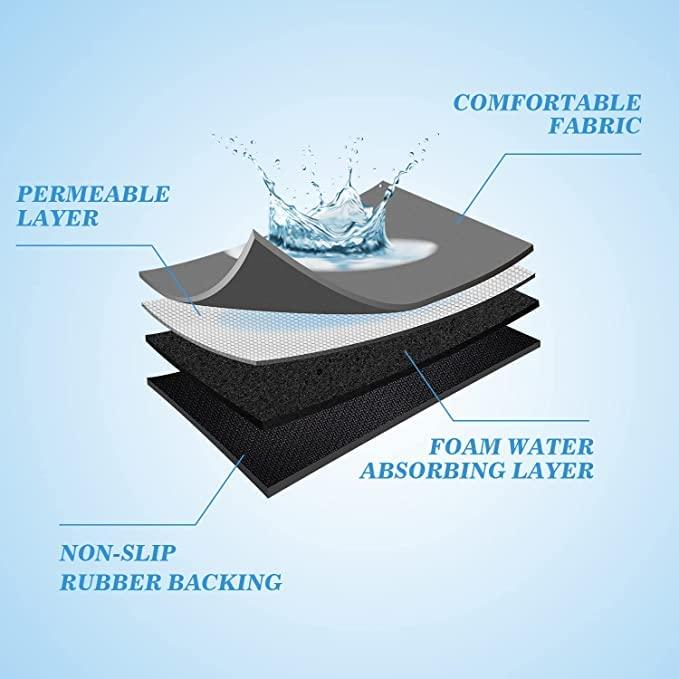 Quick-Drying Mat - Assorted
